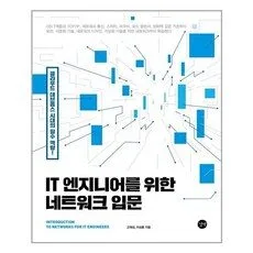 Read more about the article 할인 네트워크 추천 상품 10